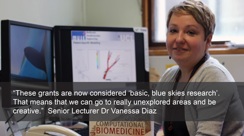 Muse Team Wins Marie Curie ‘blue Skies Research Funding Ucl 